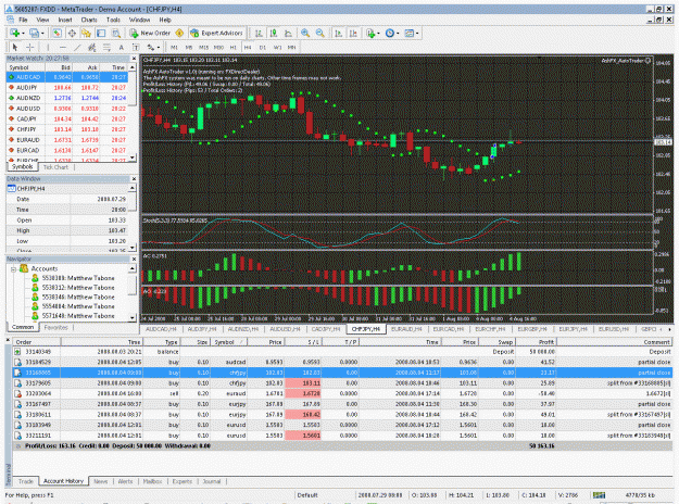 Click to Enlarge

Name: ashfx_chfjpy.gif
Size: 73 KB