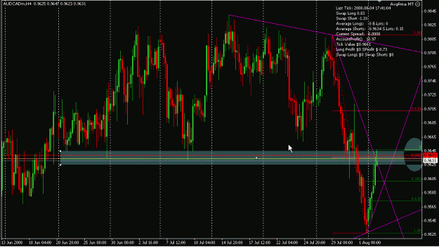 Click to Enlarge

Name: 240m audcad.gif
Size: 28 KB