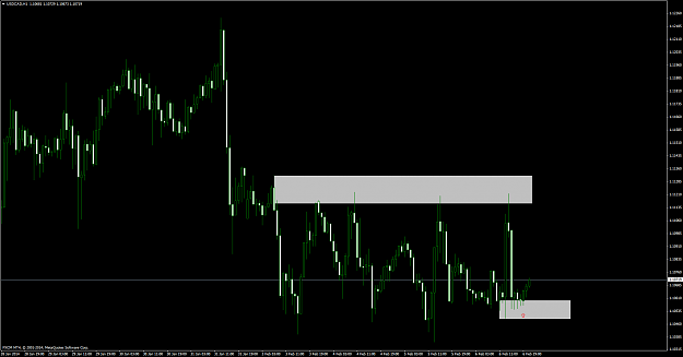Click to Enlarge

Name: usdcadh1.png
Size: 86 KB
