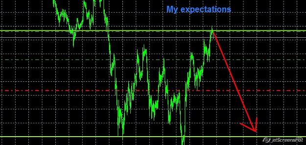 Click to Enlarge

Name: 2014-02-07_09-57_MetaTrader 4 IC.jpg
Size: 76 KB