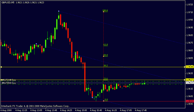 Click to Enlarge

Name: chart.gif
Size: 10 KB