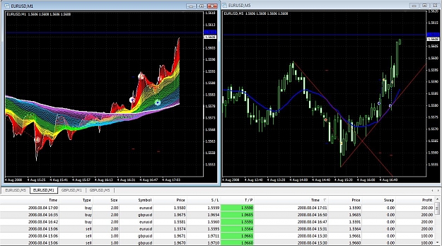 Click to Enlarge

Name: 01 Mo Aug04.2008 Trade #3 EUR.jpg
Size: 206 KB