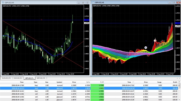 Click to Enlarge

Name: 01 Mo Aug04.2008 Trade #3 GBP.jpg
Size: 205 KB