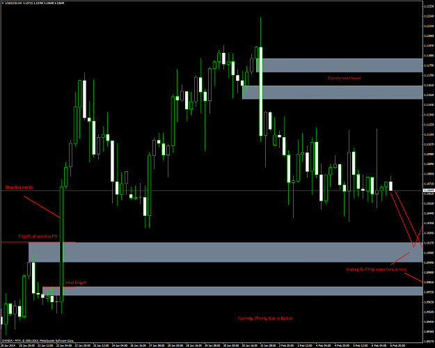 Click to Enlarge

Name: usdcadh4mimireply.png
Size: 79 KB