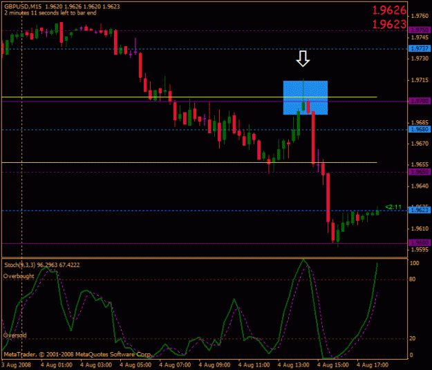 Click to Enlarge

Name: gbpusd028.gif
Size: 18 KB