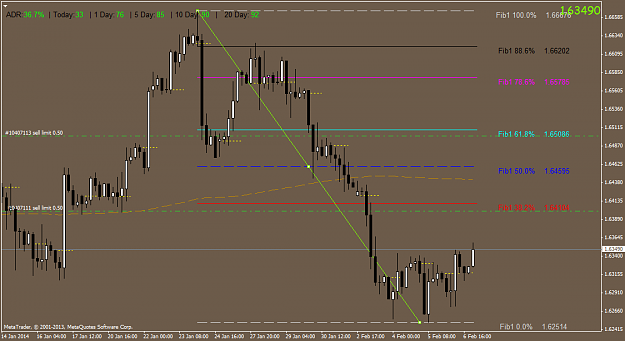 Click to Enlarge

Name: gbpusd.h4.png
Size: 41 KB