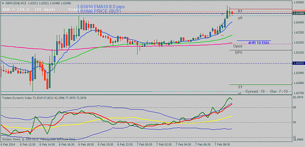 Click to Enlarge

Name: gbpusd@m15.png
Size: 30 KB