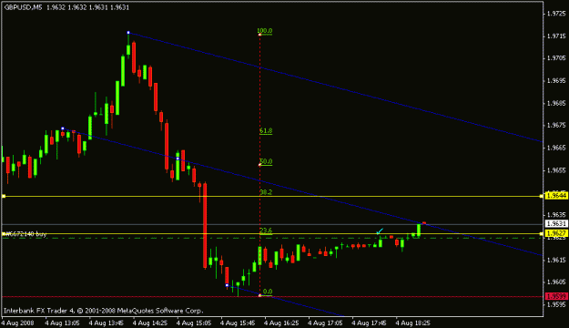 Click to Enlarge

Name: chart.gif
Size: 10 KB
