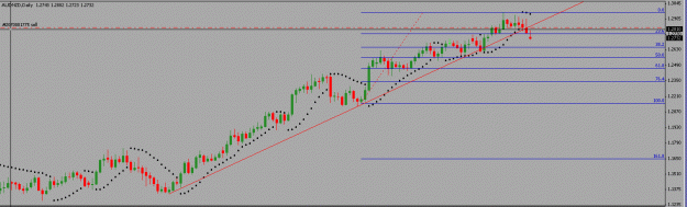 Click to Enlarge

Name: aud-nzd.gif
Size: 12 KB
