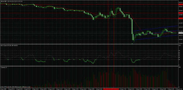 Click to Enlarge

Name: oil.gif
Size: 40 KB