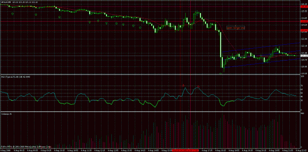 Click to Enlarge

Name: oil.gif
Size: 41 KB