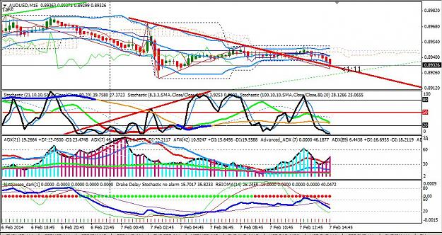 Click to Enlarge

Name: Divergence in AUDUSD M15.JPG
Size: 164 KB