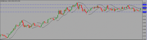 Click to Enlarge

Name: eur-gbp.gif
Size: 11 KB