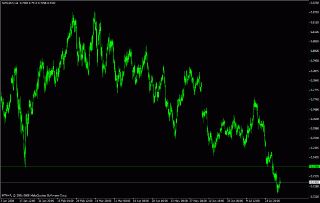 Click to Enlarge

Name: nzd.gif
Size: 22 KB