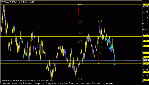 Click to Enlarge

Name: chart.gif
Size: 17 KB