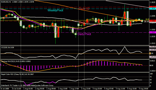 Click to Enlarge

Name: eurusd8-4.gif
Size: 22 KB