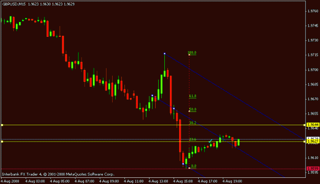 Click to Enlarge

Name: chart.gif
Size: 10 KB