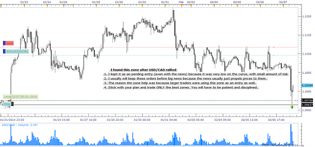 Click to Enlarge

Name: 0102072014usdcadfirstchart.png
Size: 64 KB