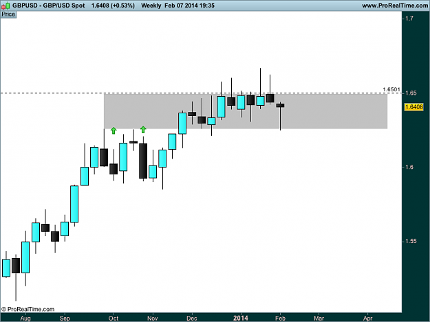 Click to Enlarge

Name: gbp USDw1 close  Spot.png
Size: 17 KB