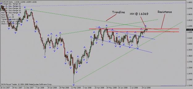 Click to Enlarge

Name: eur_chf_d1_04_08_2008_flag_tl_res.gif
Size: 23 KB
