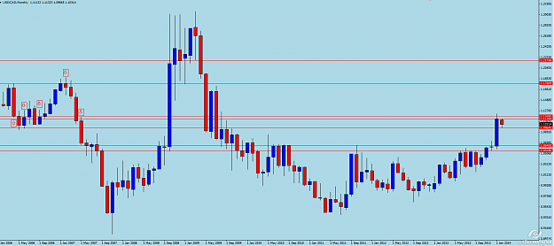 Click to Enlarge

Name: 2014-02-08_09-35_usdcad_M.png
Size: 39 KB