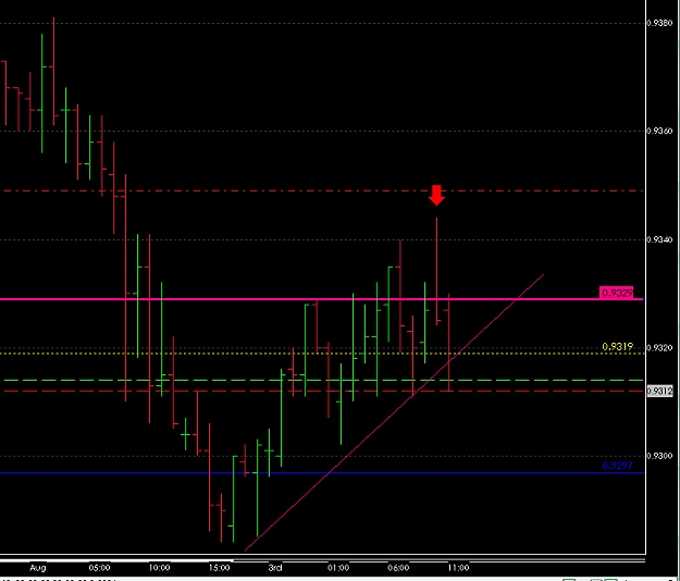 Click to Enlarge

Name: audusd1hrpin.jpg
Size: 123 KB