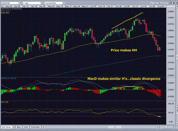 Click to Enlarge

Name: divergenceOzzie.gif
Size: 55 KB