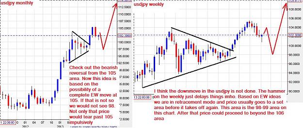 Click to Enlarge

Name: usdjpy-longterm-08022014.jpg
Size: 115 KB