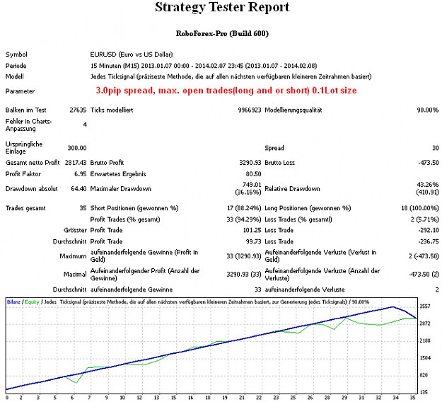 Click to Enlarge

Name: EA.PNG
Size: 55 KB