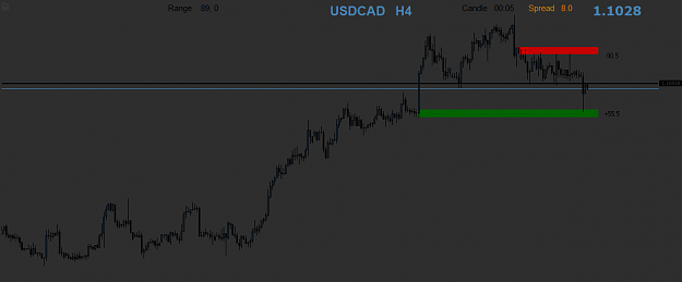 Click to Enlarge

Name: usdcadh4.png
Size: 18 KB