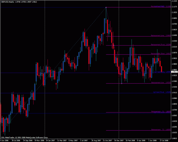 Click to Enlarge

Name: gbpusd.gif
Size: 29 KB