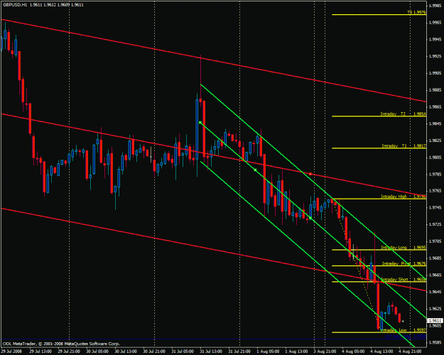 Click to Enlarge

Name: gbpusd1.gif
Size: 28 KB