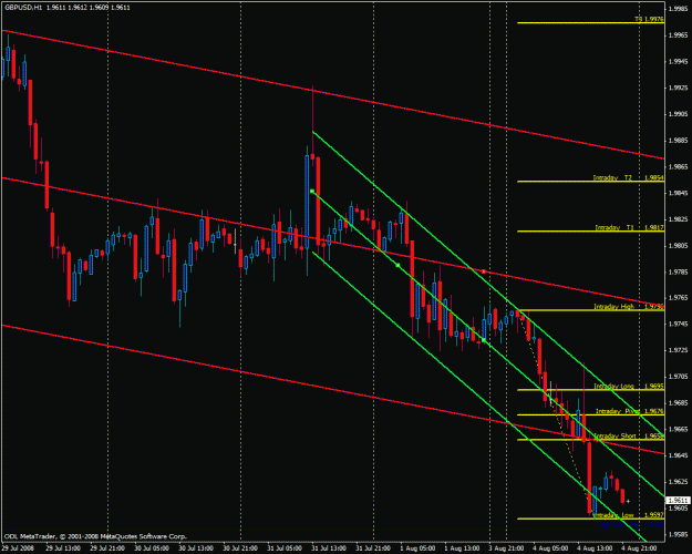 Click to Enlarge

Name: gbpusd1.gif
Size: 28 KB