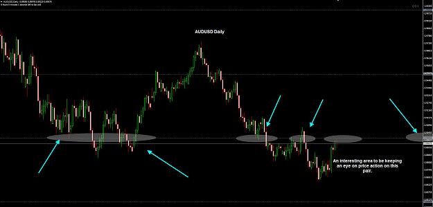 Click to Enlarge

Name: AUDUSD Daily 09-02.jpg
Size: 186 KB