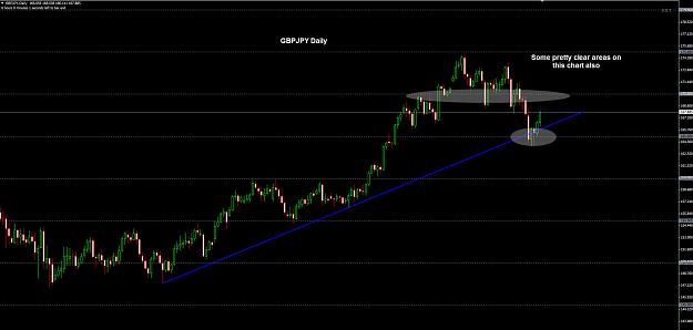 Click to Enlarge

Name: GBPJPY Daily 09-02.jpg
Size: 184 KB