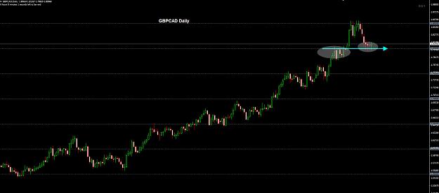 Click to Enlarge

Name: GBPCAD Daily 09-02.jpg
Size: 148 KB