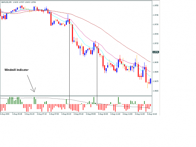 Click to Enlarge

Name: gbp.PNG
Size: 33 KB