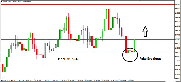 Click to Enlarge

Name: GBPUSD daily.png
Size: 37 KB
