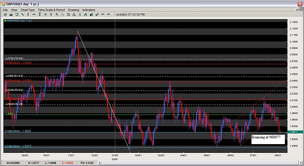 Click to Enlarge

Name: chart1.JPG
Size: 140 KB