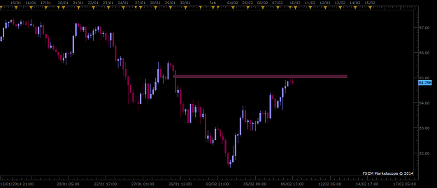 Click to Enlarge

Name: NZDJPY.png
Size: 28 KB