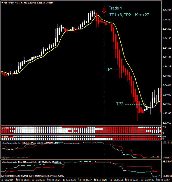 Click to Enlarge

Name: gu m1 2014-02-10.png
Size: 33 KB