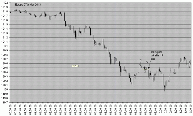 Click to Enlarge

Name: eurjpy27mar13.GIF
Size: 42 KB