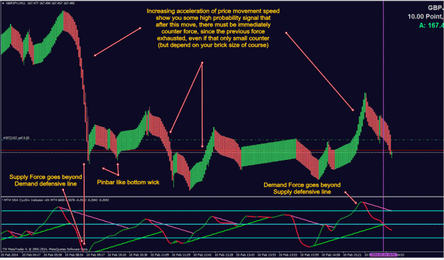 Click to Enlarge

Name: ! ART - GBPJPY Accelerated Shift example - what we should looking for.gif
Size: 106 KB