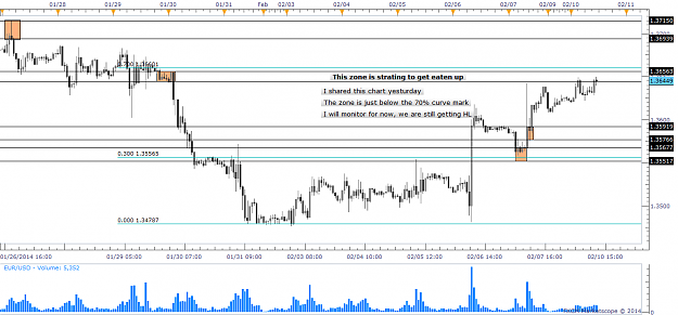 Click to Enlarge

Name: 0102102014eurusd.png
Size: 52 KB