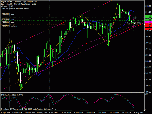 Click to Enlarge

Name: gbpjpy2.gif
Size: 28 KB