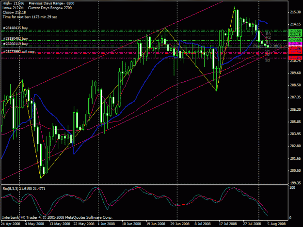 Click to Enlarge

Name: gbpjpy2.gif
Size: 28 KB