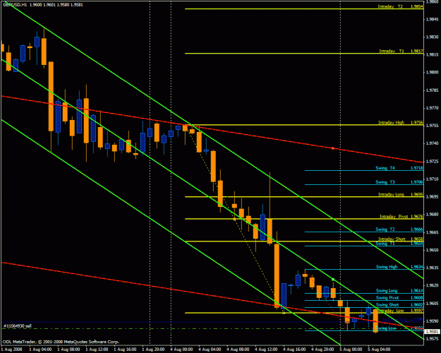 Click to Enlarge

Name: gbpusd.gif
Size: 30 KB
