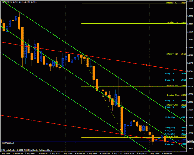 Click to Enlarge

Name: gbpusd.gif
Size: 29 KB