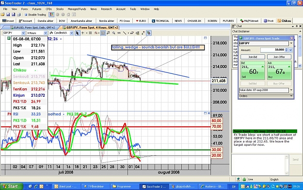 Click to Enlarge

Name: gbpjpybullish.JPG
Size: 224 KB