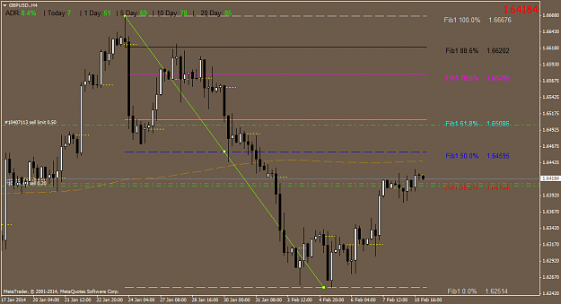 Click to Enlarge

Name: gbpusd.h4.png
Size: 40 KB